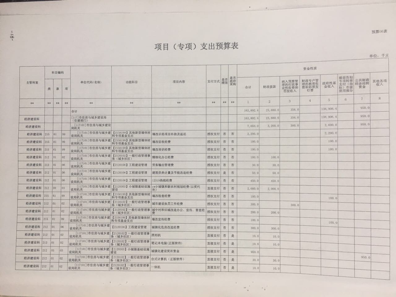 1481433097110027.jpg