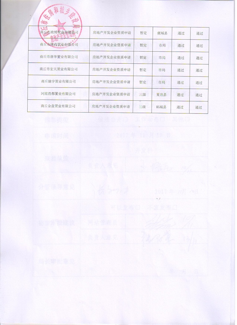 1510538301122855.jpg
